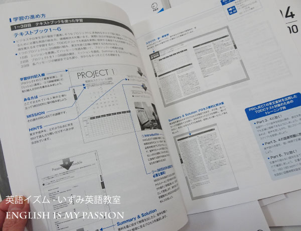 アルク通信講座TOEIC900_4